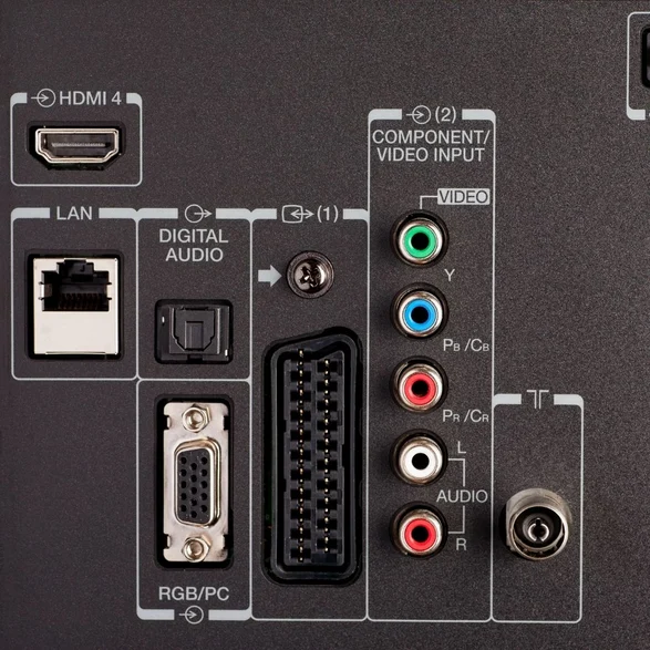 Die Anschlüsse eines Fernsehers