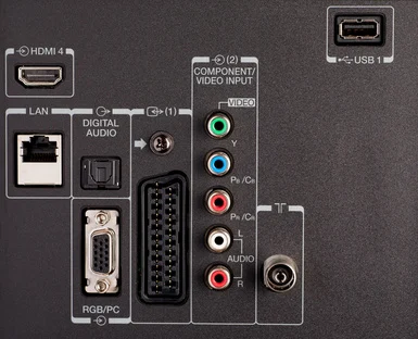 Fernseher Rückseite, Anschlüsse